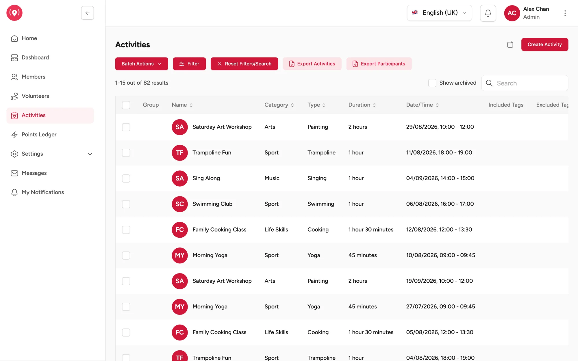 Admin screen: the activities list with category, type and time.