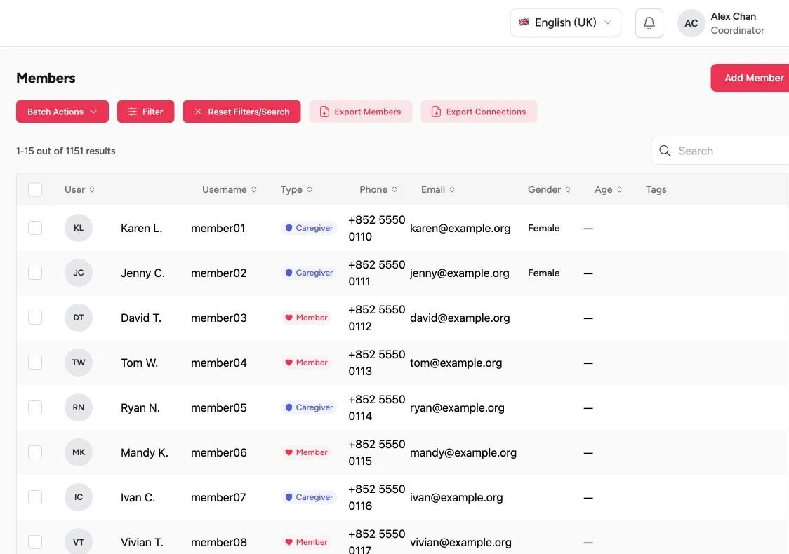 Admin screen: the members list with type, phone and email columns.