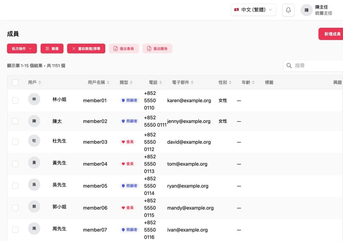 管理後台畫面：會員名單，設有類型、電話及電郵欄。